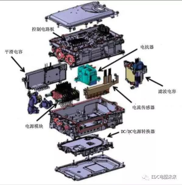 pagenumber_ebook=64,pagenumber_book=62 丰田紧凑型HV动力控制单元的图8
